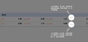 足球博彩:AG-zhenren足球投注技巧和规则 12 betting_7